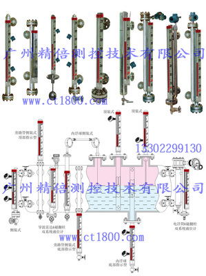 磁翻板液位计 液化气用磁翻板液位计 液态气体专用液位计价格 厂家_仪器仪表栏目