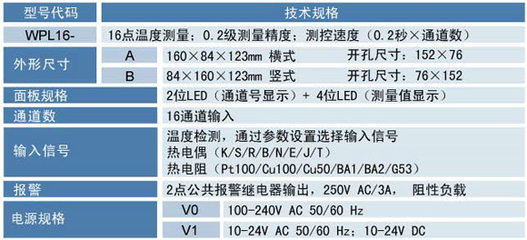 【16路温度巡检仪/迅鹏WPL16】江苏16路温度巡检仪/迅鹏WPL16批发 - 中国供应商